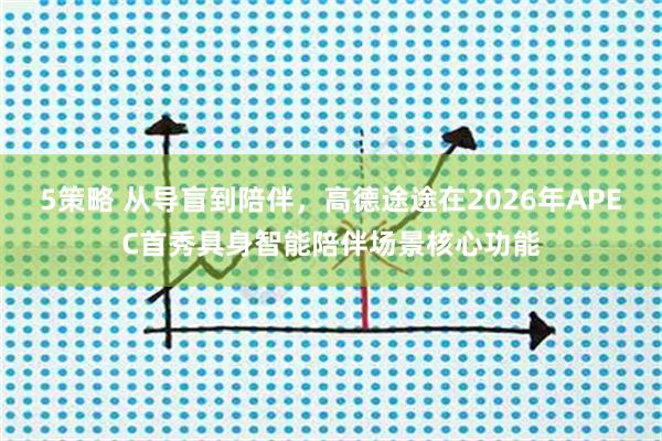 5策略 从导盲到陪伴，高德途途在2026年APEC首秀具身智能陪伴场景核心功能